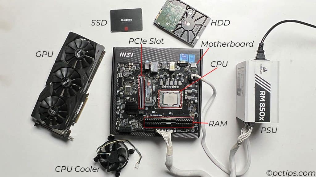 Basic-Hardware-Components