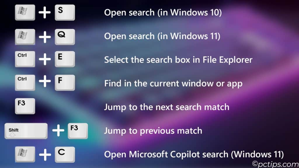 Keyboard-Shortcuts-for-Lightning-Fast-Searches