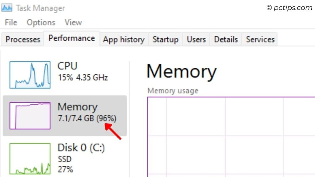 high memory usage