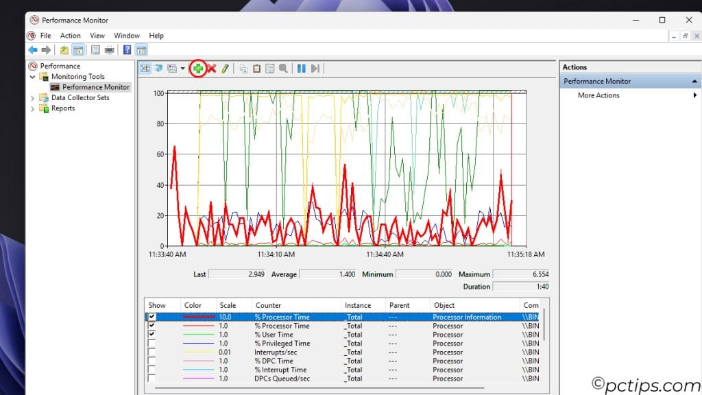 Performance-Monitor