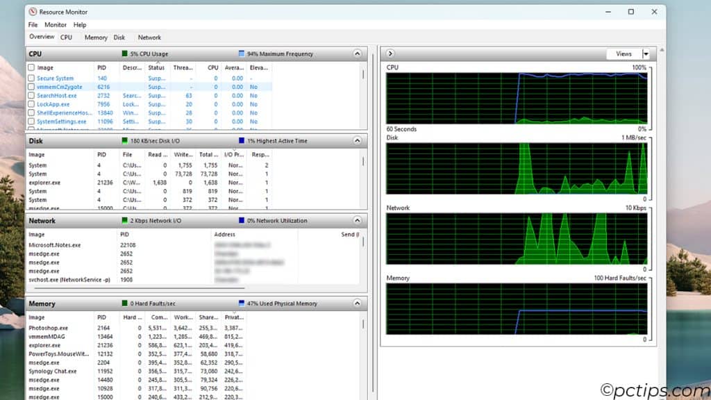 Resource-Monitor