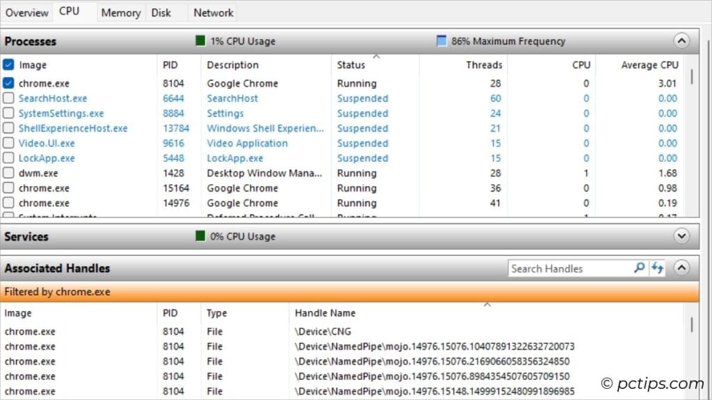 associated handles in cpu tab