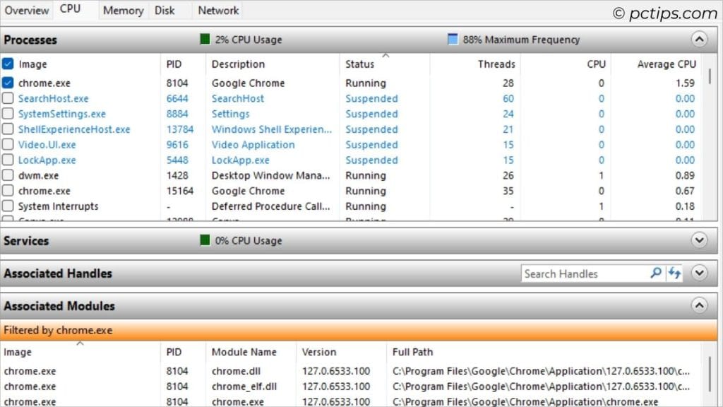 associated modules in cpu tab