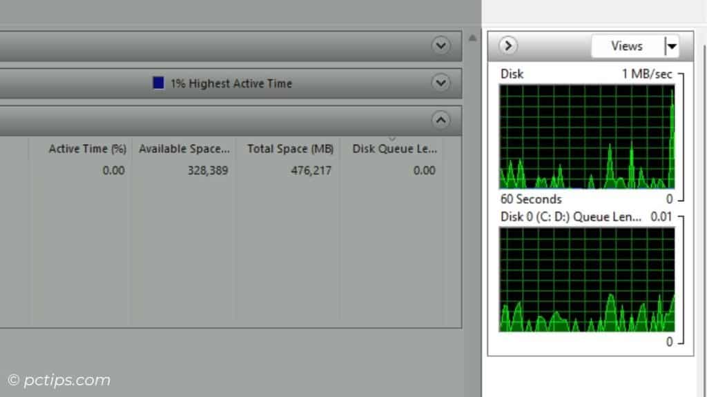 disk graph in resource monitor