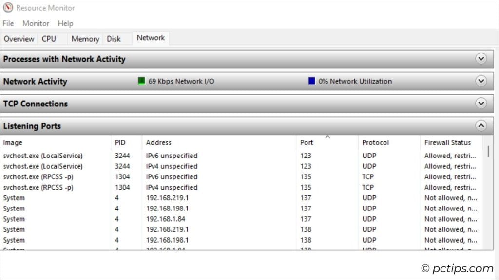 listening ports in network tab