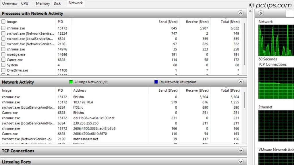 network tab in resource monitor with network activities listed 