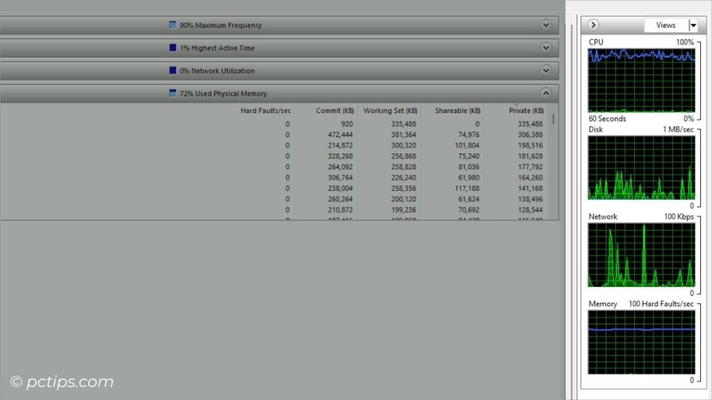 right pane graph in resource monitor