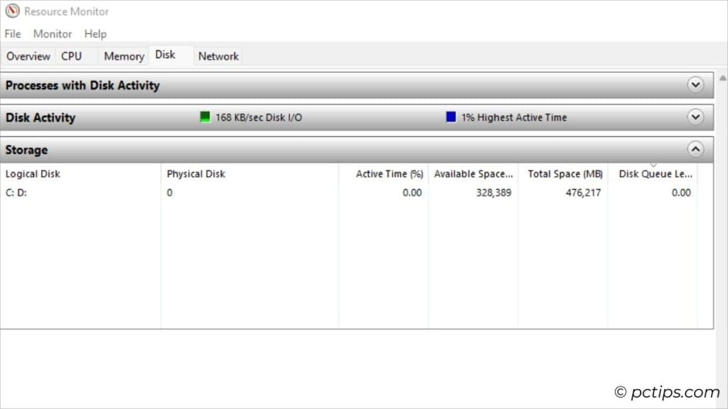 storage section in disk tab resource monitor