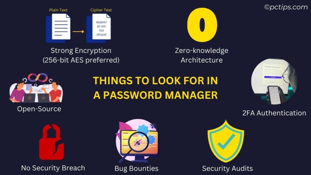 What Makes a Password Manager Secure