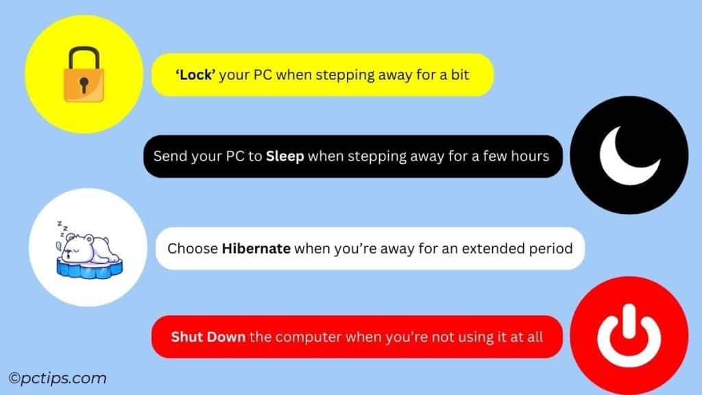 lock vs sleep vs hibernate vs shut down